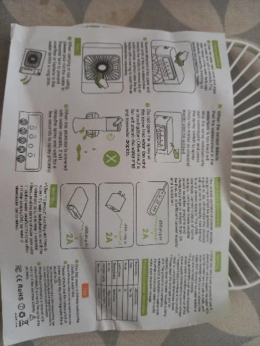 Review Card